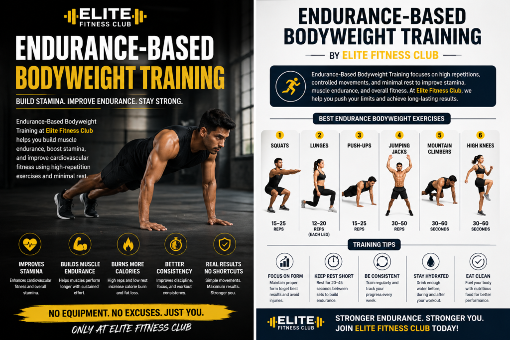 best gym in delhi