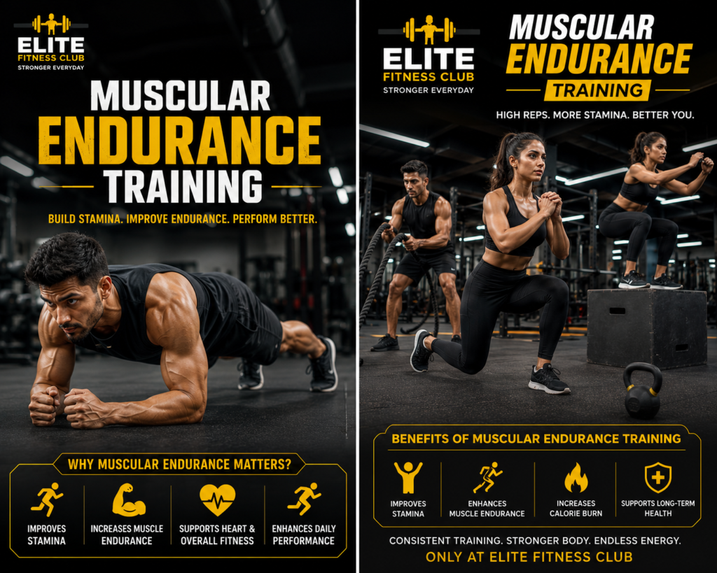 best gym in delhi