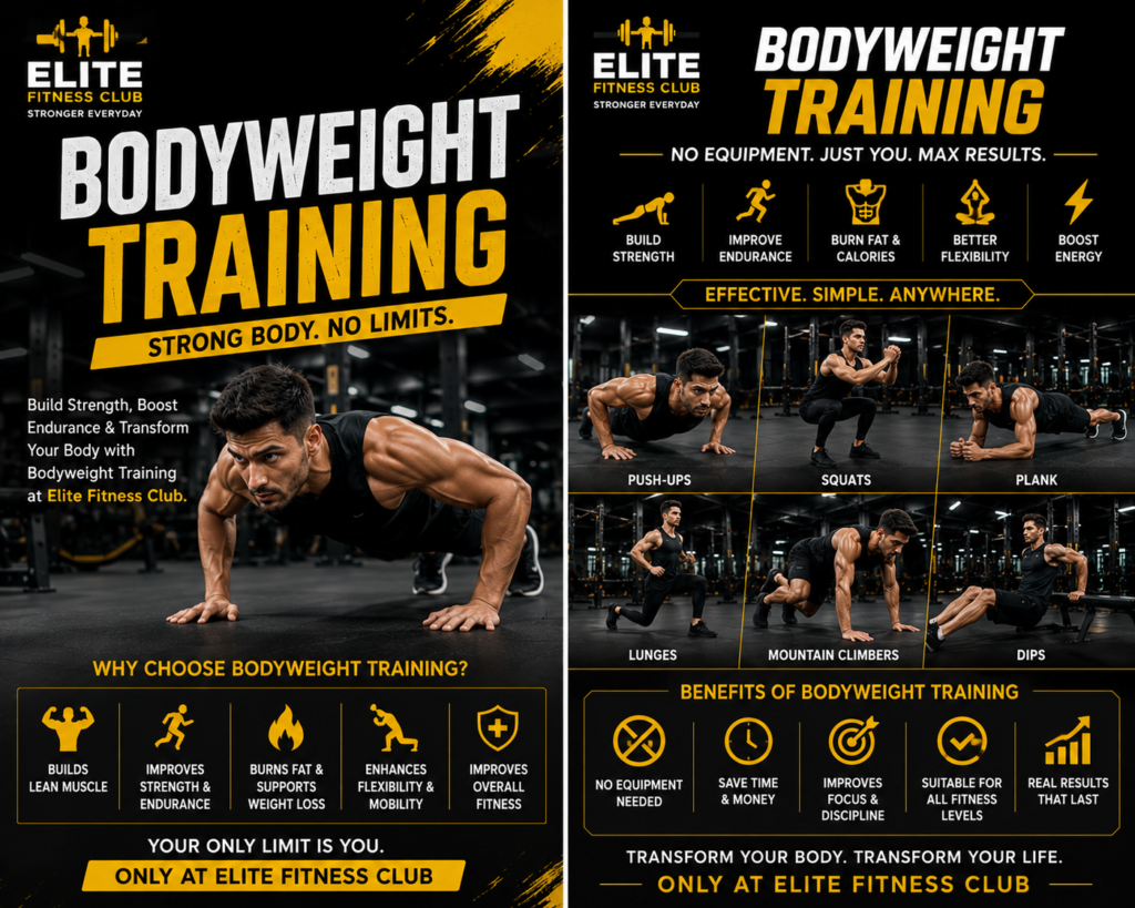 best gym in delhi